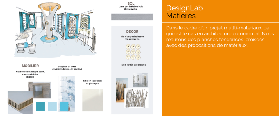 DesignLab_Matières_20